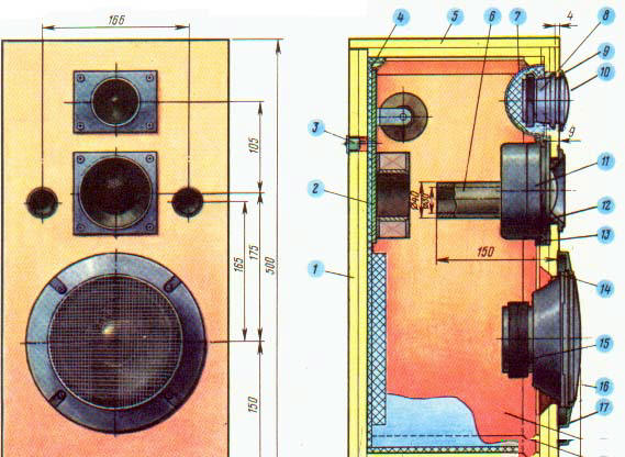 Передняя панель и разрез акустической системы