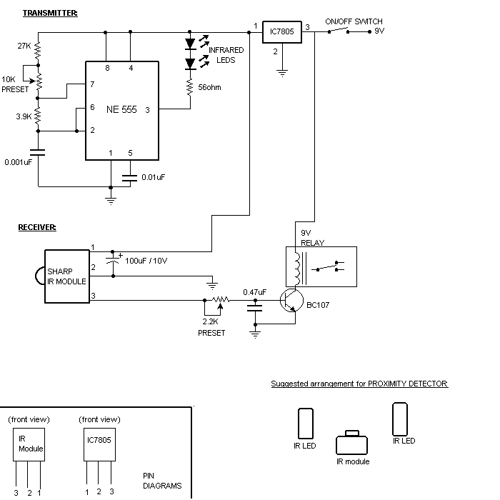 Infrared beam barrier/ proximity sensor