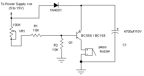 Power supply failure alarm