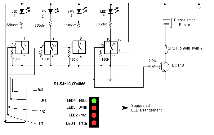 Water Level Indicator with alarm