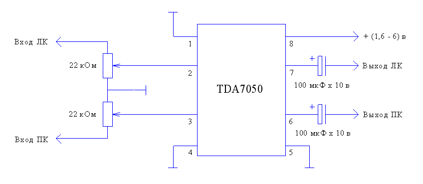    TDA7050