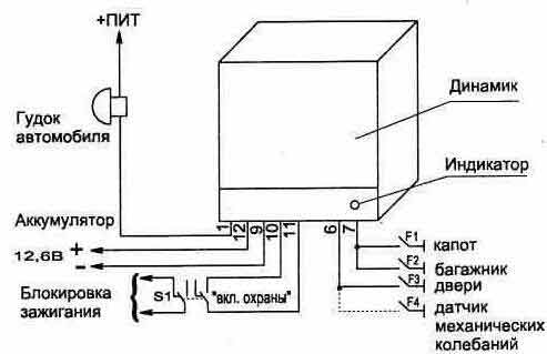 http://www.radioland.net.ua/images/Avto/alarm8-1.jpg