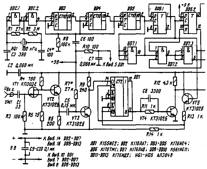 Puc.1a