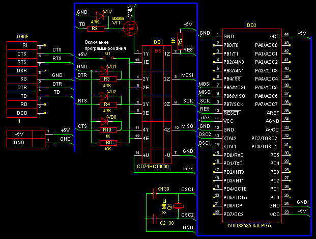   AVR-