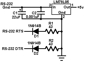    5    RS-232