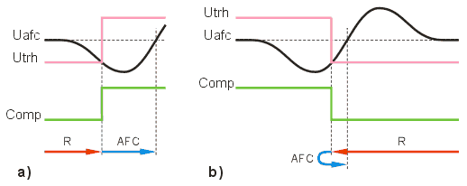       (a)     (b)