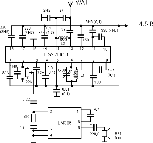   TDA7000 (174XA42)