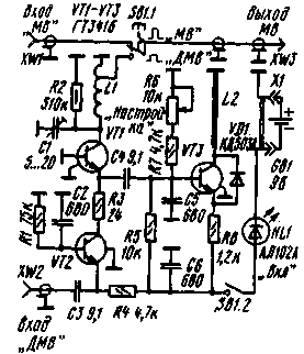 Puc.2.