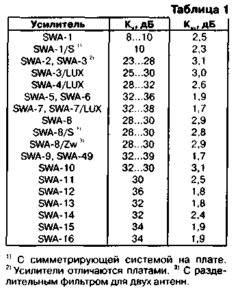 au-swa3.gif