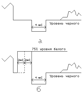 Внешний вид декодированного сигнала