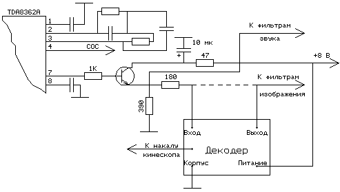 Пример схемы подключения к телевизору с видеопроцессором TDA8362A