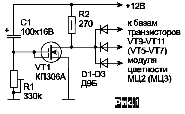 zamena_kineskopa1.jpg