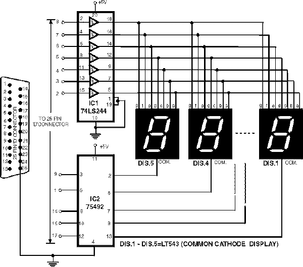 7 segment rolling display using PC