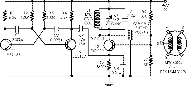 Simple IF Signal Generator