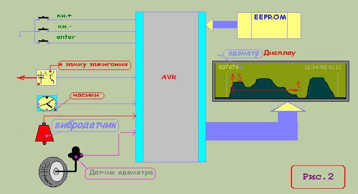 ris2[1].jpg
