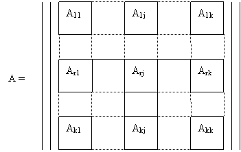 Реферат: Алгоритмы трассировки