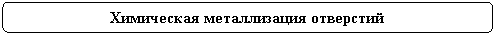 Rounded Rectangle: Химическая металлизация отверстий
