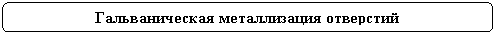Rounded Rectangle: Гальваническая металлизация отверстий