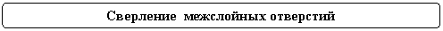Rounded Rectangle: Сверление межслойных отверстий